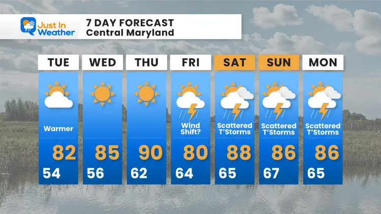 may-18-forecast-outlook-7day