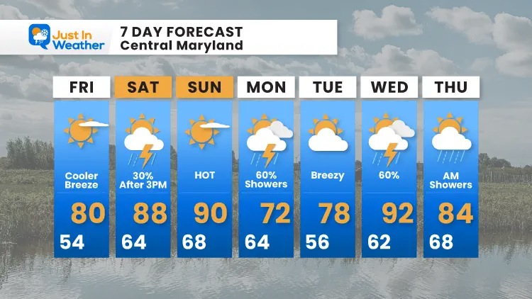 may-21-weather-forecast-7day