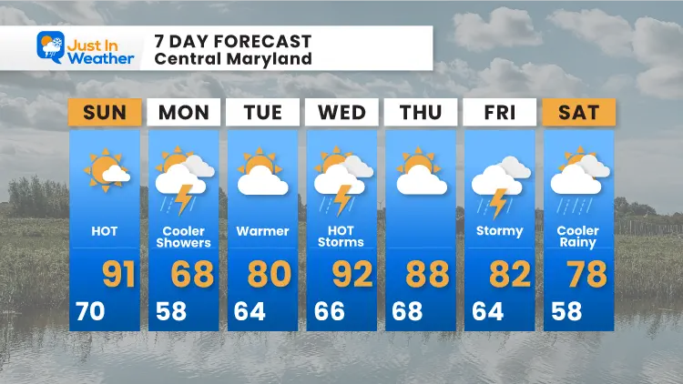 may-23-weather-forecast-7day-sunday