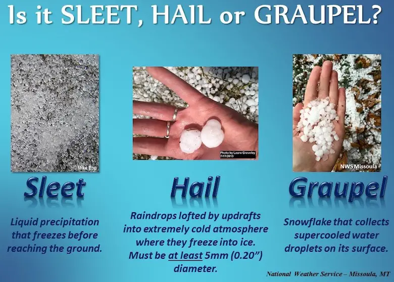 may-8-frozen-precipitation-sleet-hail-graupel