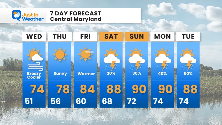 june-23-weather-forecast-7day-wednesday
