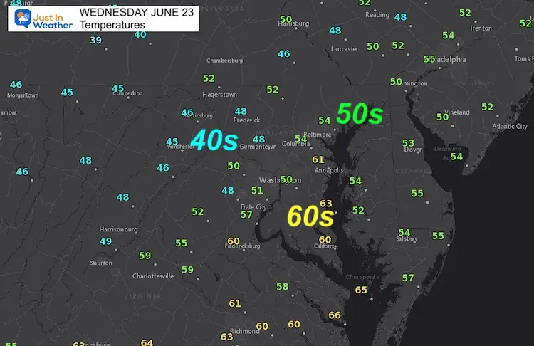 june-23-weather-temperatures-wednesday-maryland