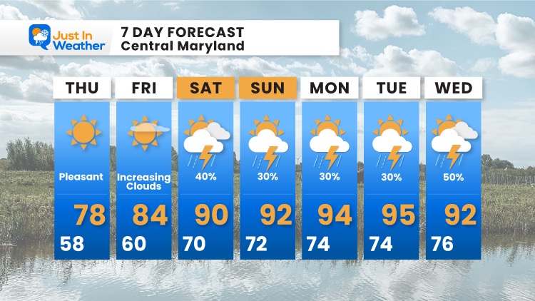 june-24-weather-forecast-7day