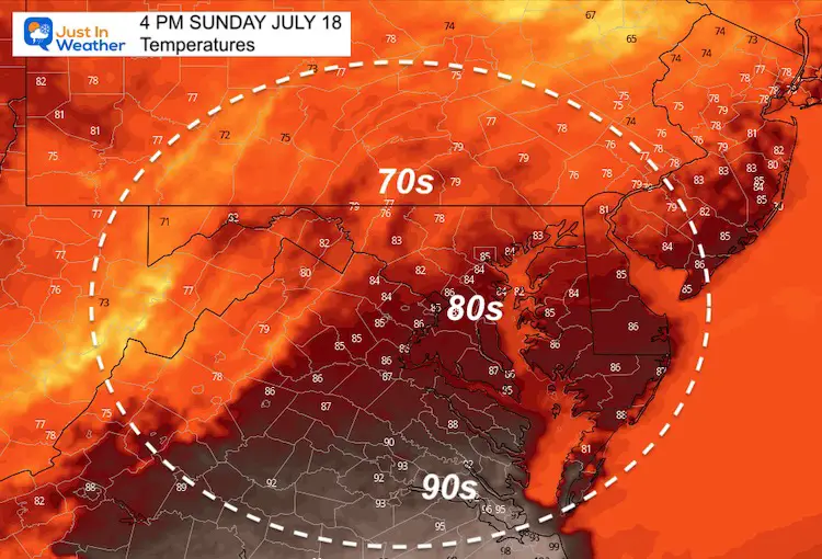 July 18_weather_temperatures_Sunday_afternoon
