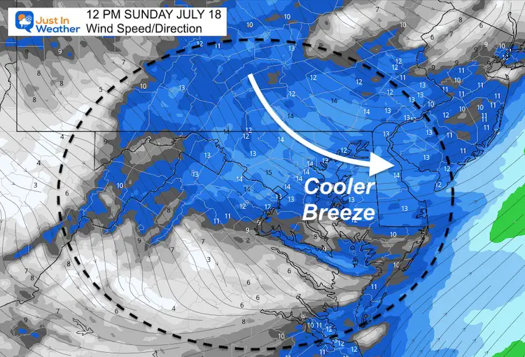 July 18_weather_wind_Sunday