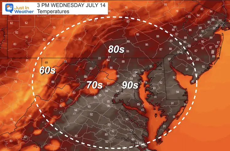 July_14_weather_temperatures_Wednesday