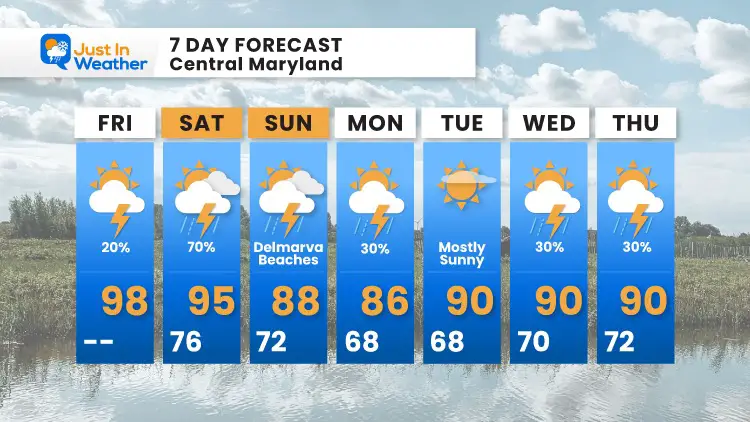 July_16_weather_forecast_7Day_Friday