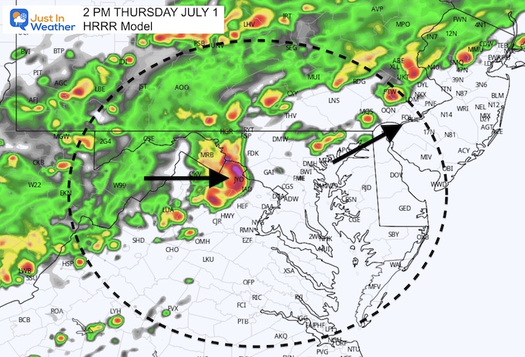 July_1_weather_radar_simulation_thursday_2Pm_HRRR