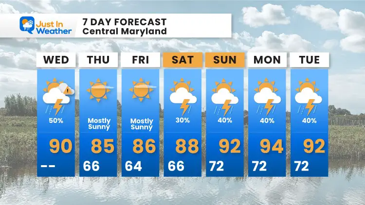 July_21_weather_forecast_7Day_Wednesday