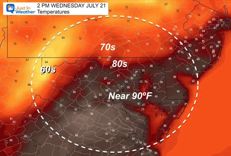 July_21_weather_temperatures_afternoon_Wednesday