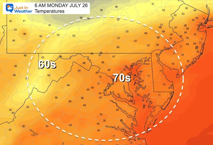 July_25_weather_temperatues_Monday_morning