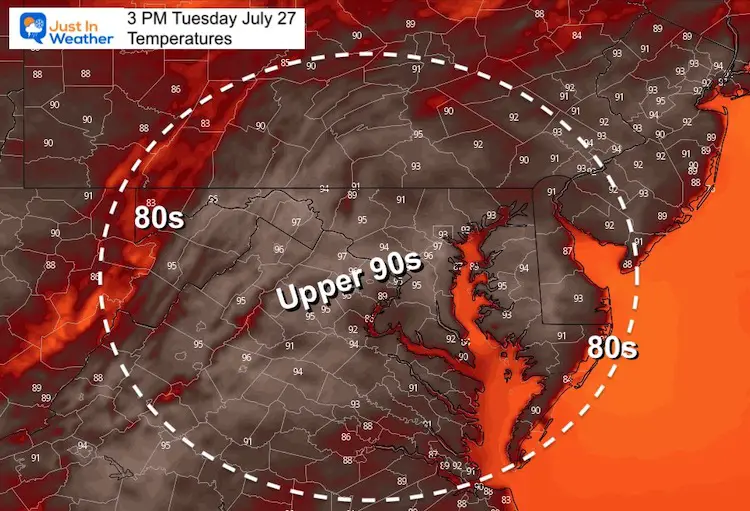 July_27_weather_temperatures_Tuesday_afternoon