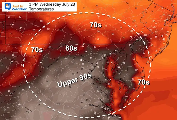 July_27_weather_temperatures_Wednesday_afternoon