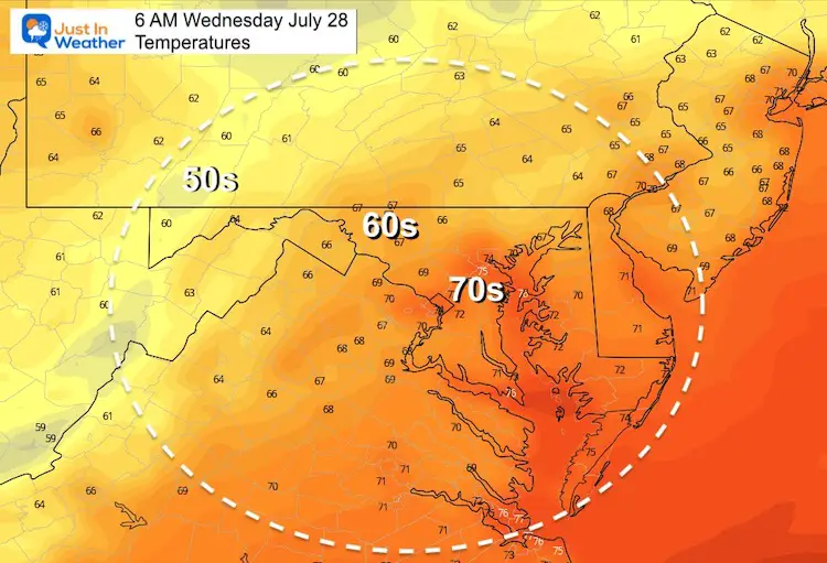 July_27_weather_temperatures_Wednesday_morning