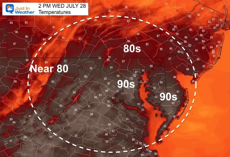 July_28_weather_temperatures_Wednesday_afternoon