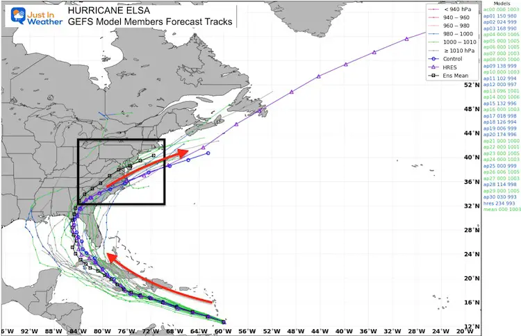 July_2_Hurricane_Elsa_Model_Forecast_Tracks_GEFS