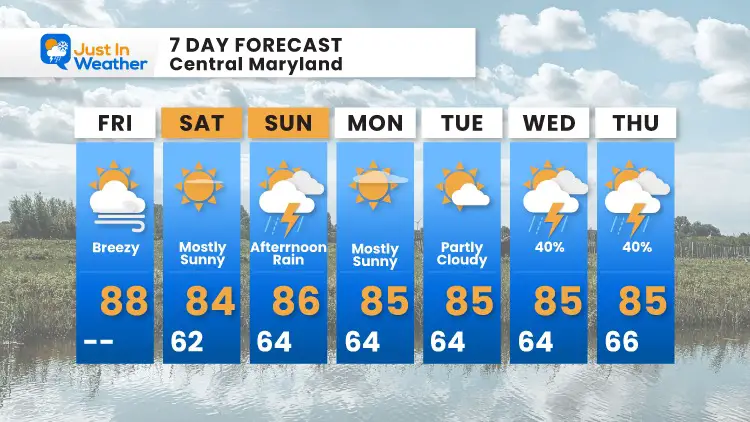 July_30_weather_forecast_7Day