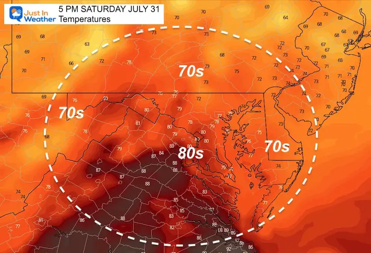 July_31_weather_temperatures_Sunday_afternoon