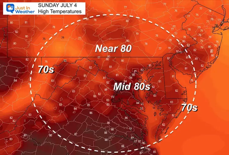 July_4_weather_independence_day_high_temperatures