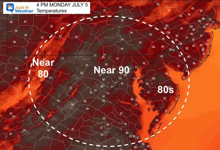 july_5_weather_monday_temperatures