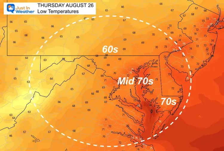 August-25-weather-temperatures-thursday-morning