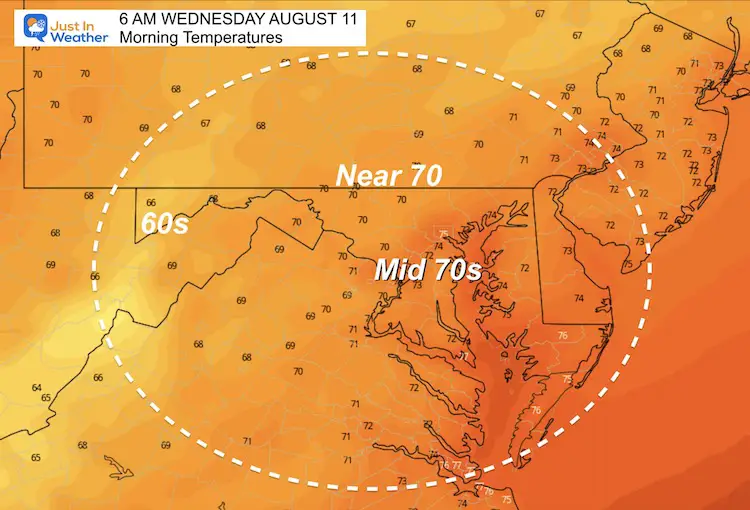 August_10_weather_temperatures_Wenesday_morning