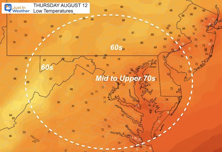 August_11_weather_temperature_Thursday_morning