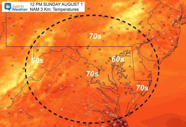 August_1_weather_temperatues_Sunday_NAM