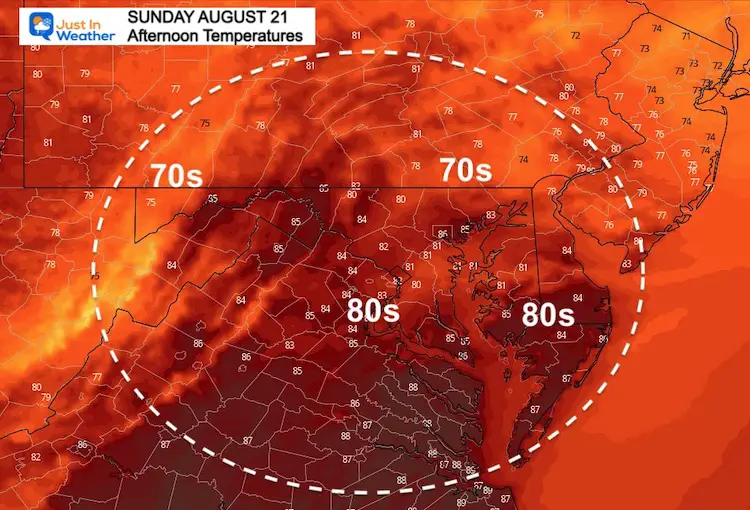August_21_weather_temperatures_Sunday_afternoon