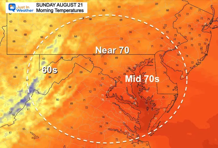 August_21_weather_temperatures_Sunday_morrning