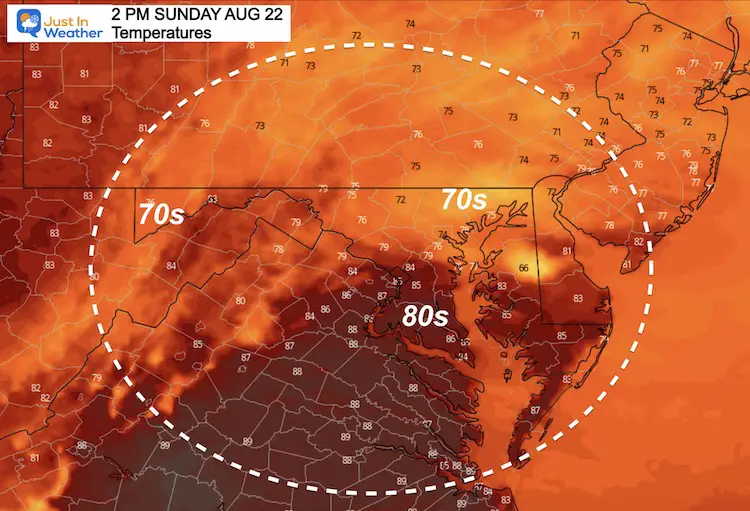 August_22_weather_temperatures_Sunday_afternoon