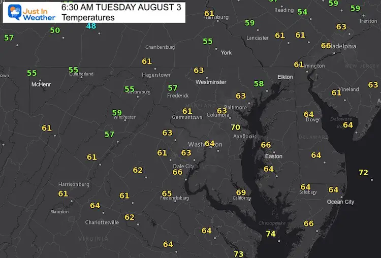 August_3_weather_morning_temperatures