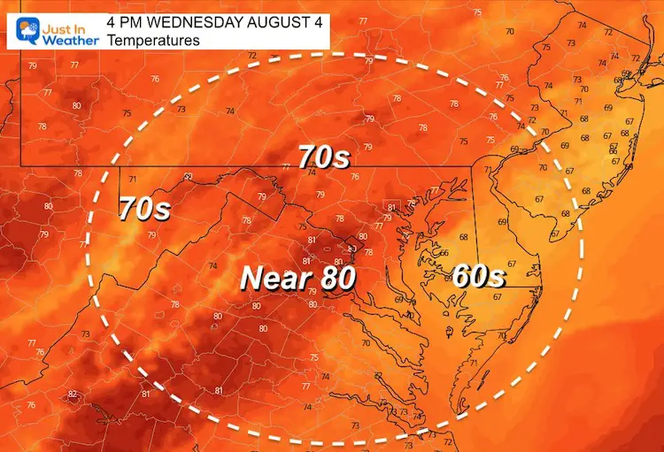 August_3_weather_temperatures_Wednesday_afternoon