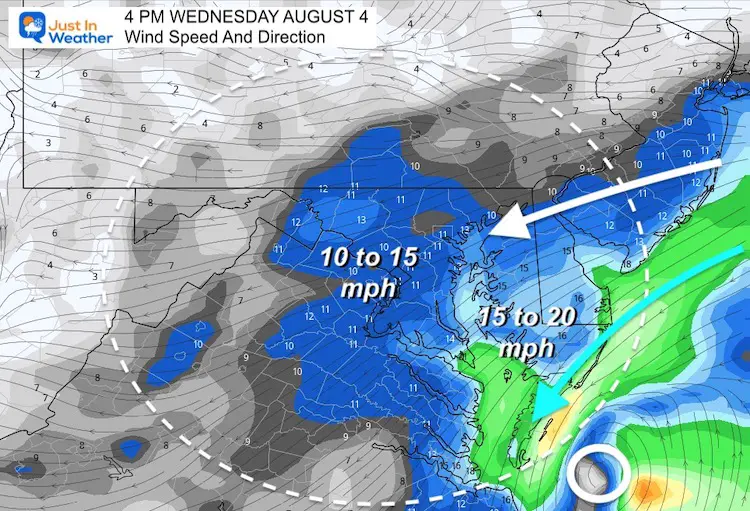 August_3_weather_wind_Wednesday_afternoon