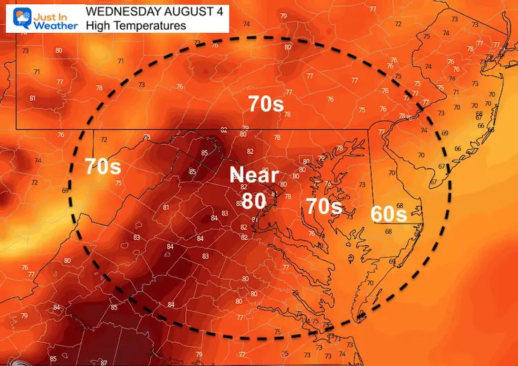 August_4_weather_afternoon_temperatures