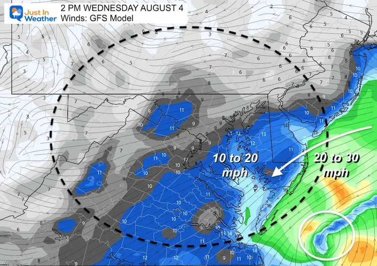 August_4_weather_afternoon_wind