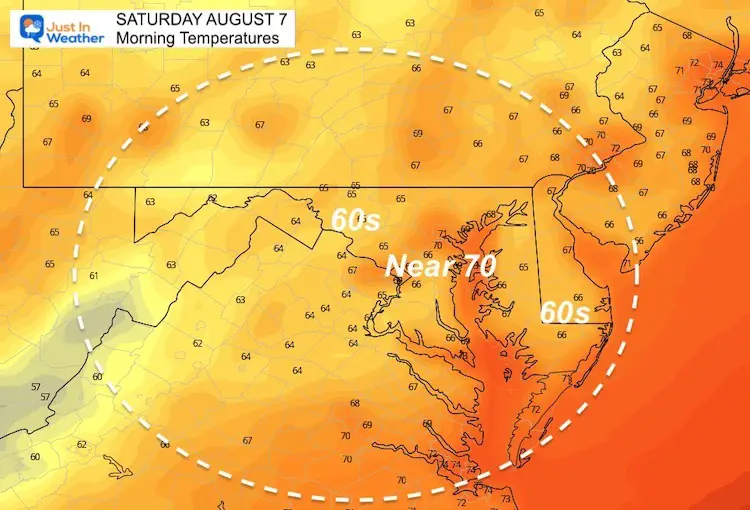 August_6_weather_temperatures_Saturday_morning