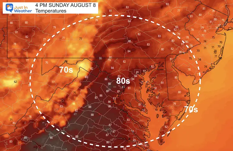 August_7_weather_temperatures_Sunday_afternoon