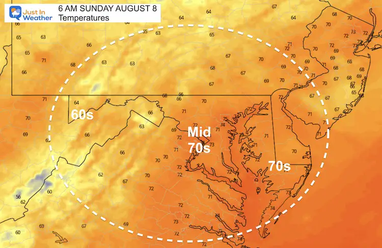 August_7_weather_temperatures_Sunday_morning