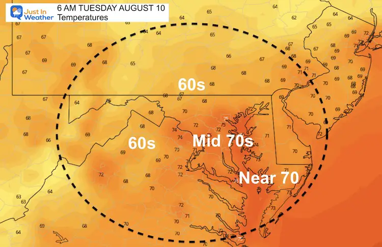 August_9_weather_temperatues_Tuesday_morning