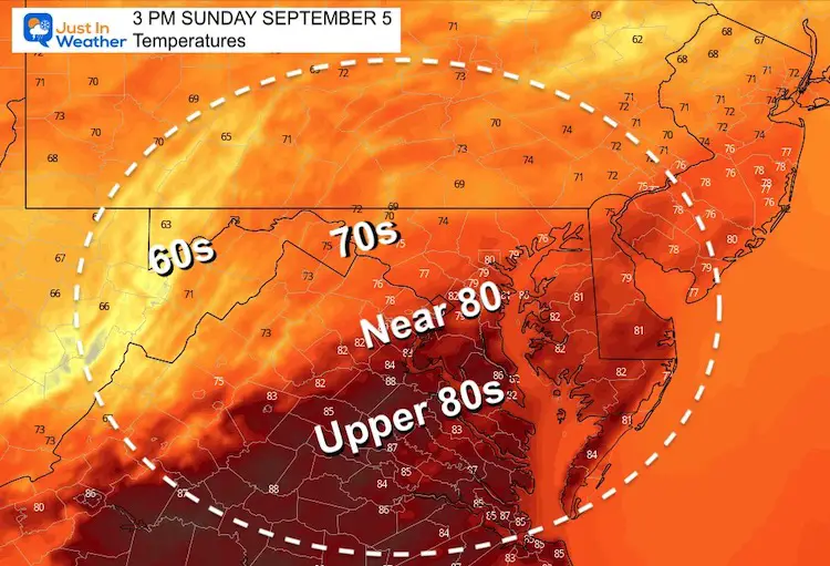 September-5-weather-temperatures-sunday-afternoon