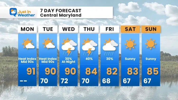 september-13-weather-forecast-7-day