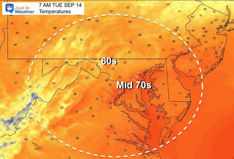 september-13-weather-tuesday-morning-temperatures