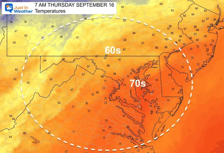 september-15-weather-temperatures-thursday-morning