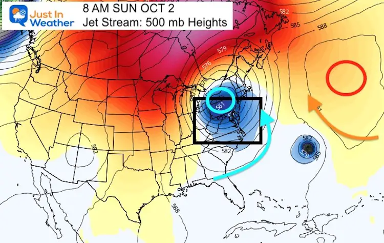 september-25-weather-hurricane-sam-jet-stream