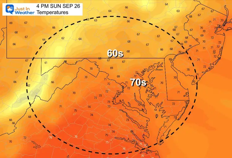 september-25-weather-temperatures-sunday-afternoon