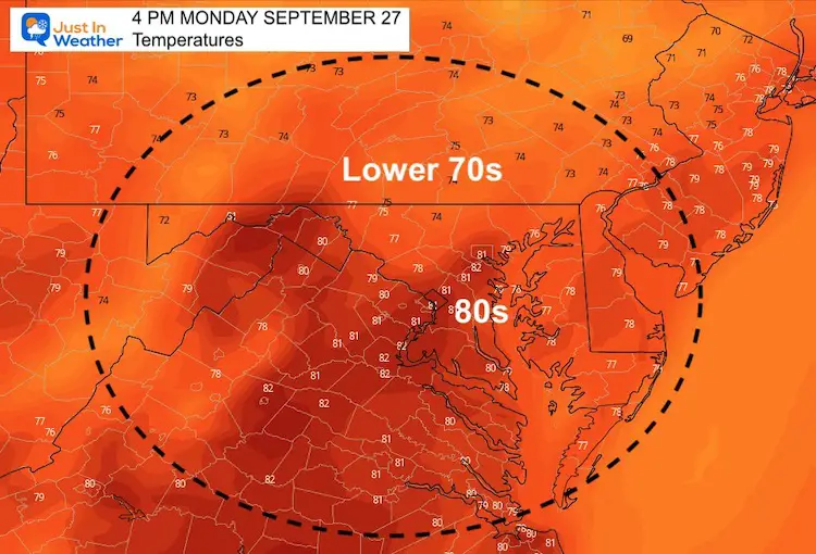 september-26-weather-temperatues-monday-afternoon