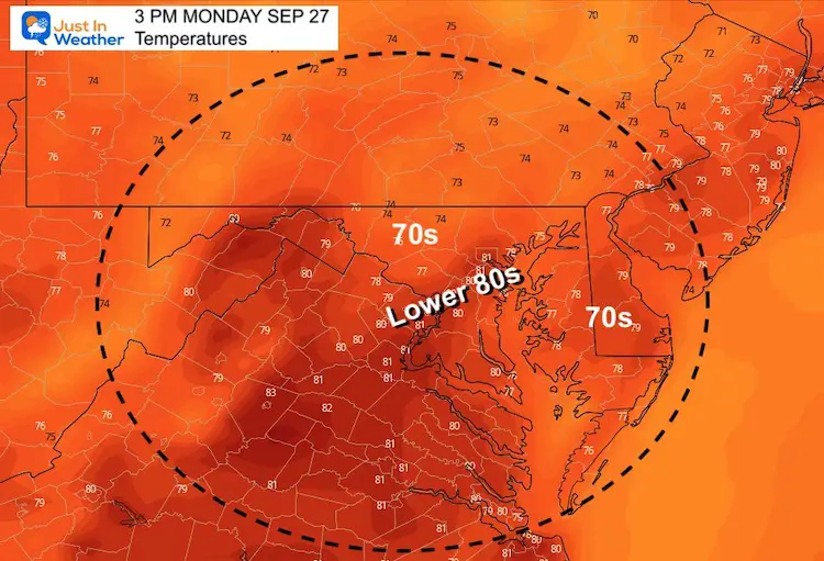 september-27-weather-temperatures-Monday-afternoon