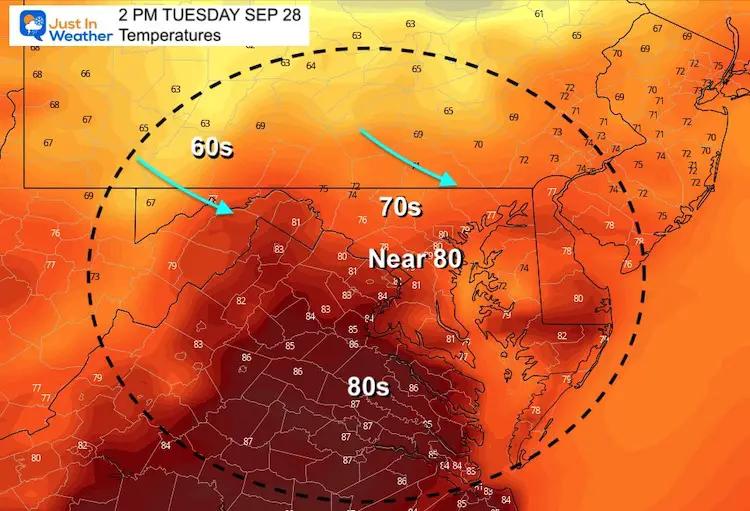 september-27-weather-temperatures-Tuesday-afternoon