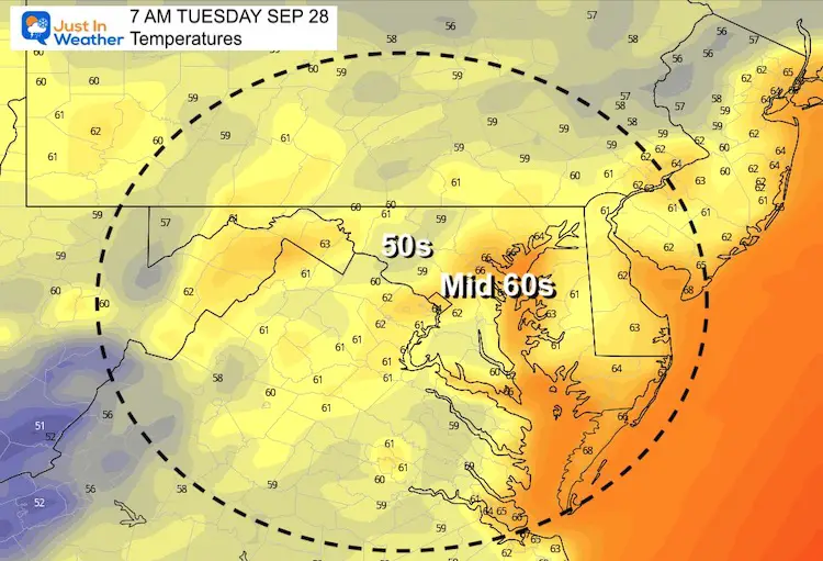 september-27-weather-temperatures-Tuesday-morning